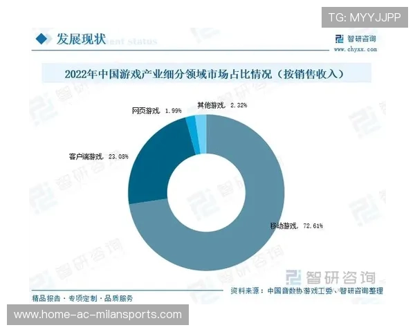 电竞直播平台用户增长强劲,电竞直播平台用户增长强劲的原因 电竞直播平台用户增长强劲,电竞直播平台用户增长强劲的原因
