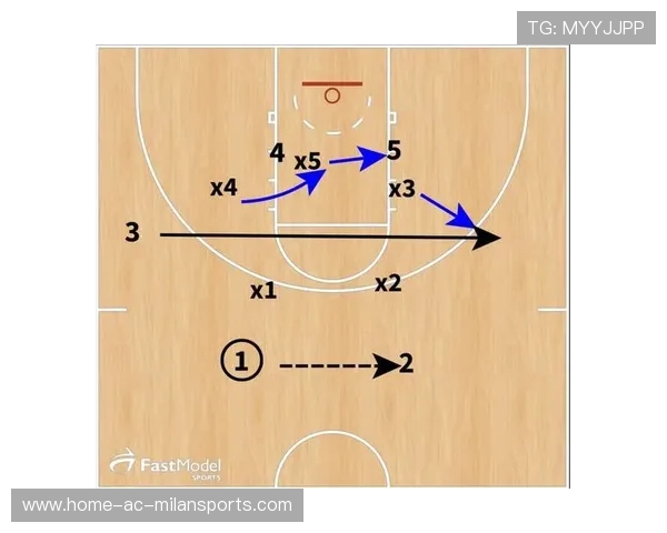 篮球挡拆进攻中如何利用掩护质量创造错位空间（275 ）