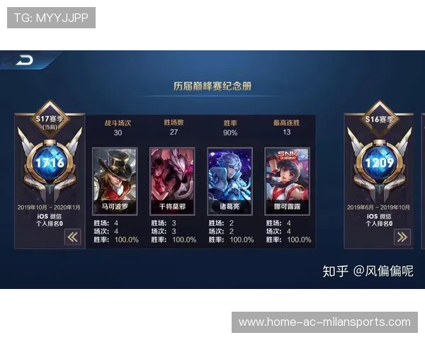 职业联赛的竞技公平性监测与保障