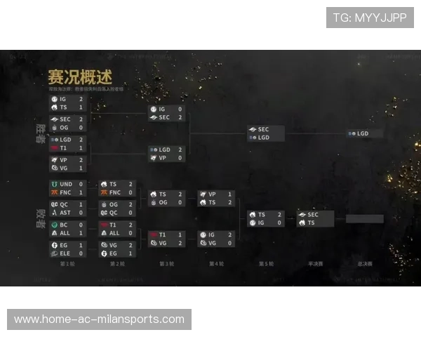 Spirit全员状态同步爆炸 Spirit全员状态同步爆炸